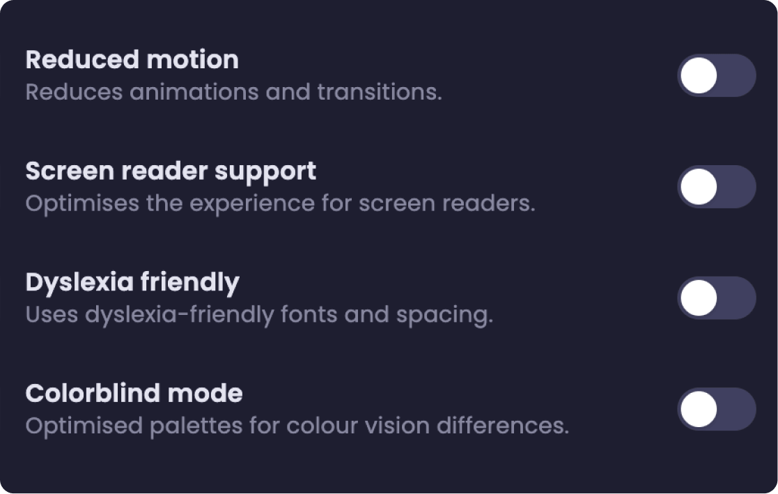 Time Being's accessibility and comfort settings panel: typography, contrast, and motion-reduction toggles.